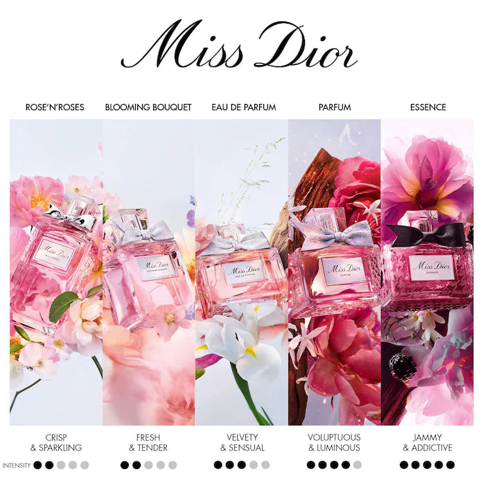 Dior Miss Dior Rose N'Roses Edt